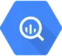 BigQuery