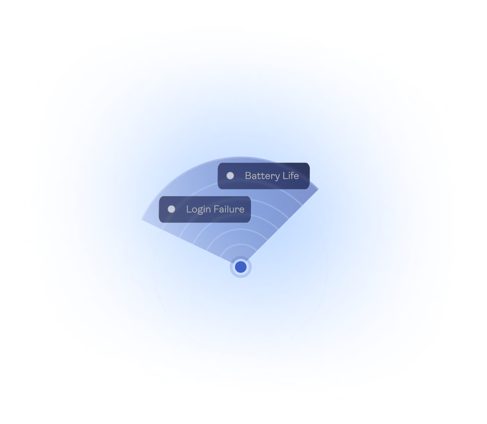 Product Friction Radar