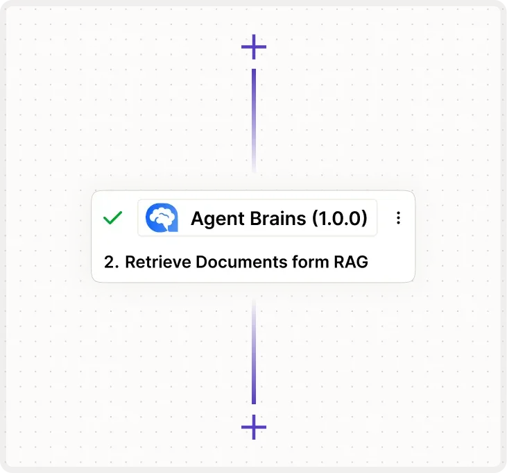 Retrieve Documents from RAG